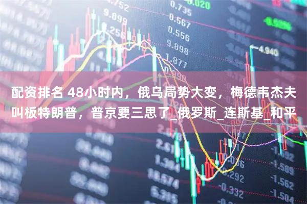 配资排名 48小时内，俄乌局势大变，梅德韦杰夫叫板特朗普，普京要三思了_俄罗斯_连斯基_和平